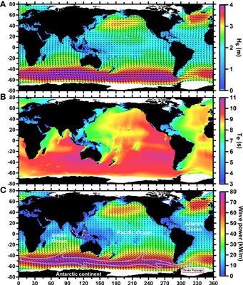 Spatiotemporal variability and climate teleconnections of global ocean wave power